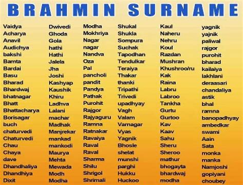 brahmin surnames list.